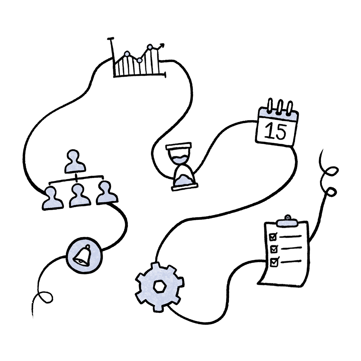 Moment – et program fra Milient